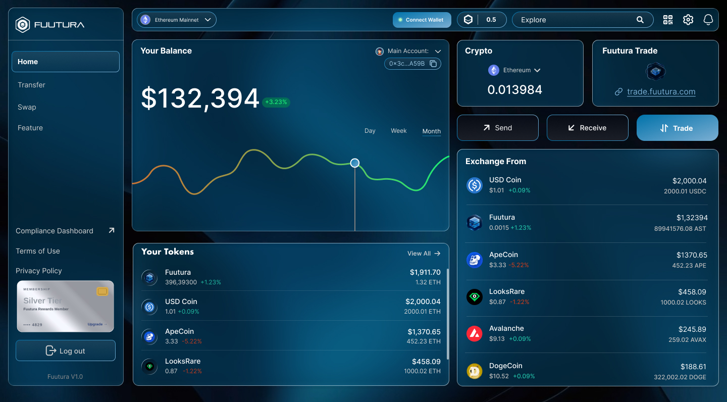 Fuutura Wallet dashboard